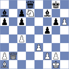 Nandhidhaa - Tang (Chess.com INT, 2021)