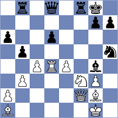 Valladolid - Rossello Roig (Binissalem, 2003)