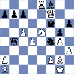 Tsvetkov - Hernando Rodrigo (chess.com INT, 2023)