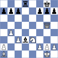 Gillen - Ellis (Chess.com INT, 2021)