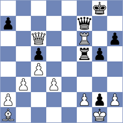 Bharath - Czerw (chess.com INT, 2023)