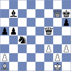 Zilberstein - Guliev (chess.com INT, 2025)