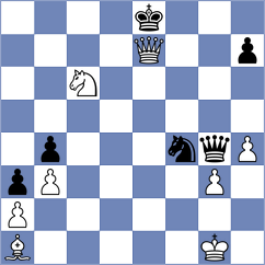 Barp - Weetik (chess.com INT, 2025)