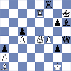 Sahidi - Shimanov (chess.com INT, 2024)