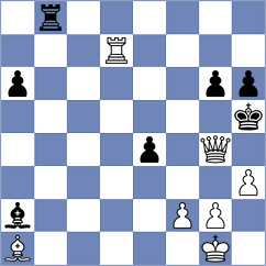 Anttila - Abarca Gonzalez (chess.com INT, 2021)