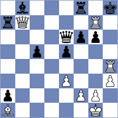 Xhembulla - Lach (chess.com INT, 2025)