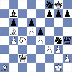 Gustafsson - Loxine (Bad Mergentheim GER, 2025)