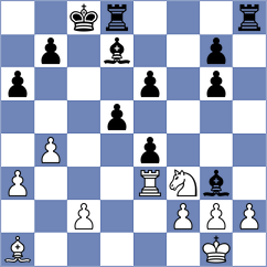 Egorov - Sivakumar (chess.com INT, 2024)