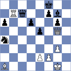 Ankit Ray - Klymchuk (chess.com INT, 2025)