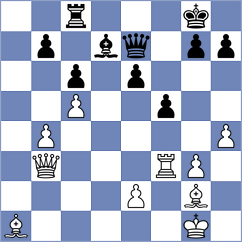 Papasimakopoulos - Annaberdiyev (chess.com INT, 2025)