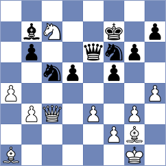 Harikrishnan - Coles (Biel SUI, 2023)