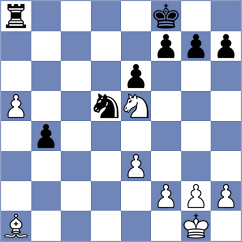 Bilan - Rustemov (chess.com INT, 2021)