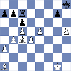 Wu - Rychkov (Hvar CRO, 2024)