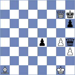 Mueftahi - Schwientek (Playchess.com INT, 2020)
