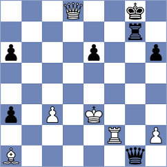 Ghosh - Zhou (Fagernes NOR, 2025)