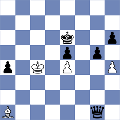 Sabatier - Cruz Mendez (chess.com INT, 2024)