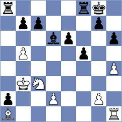 Goswami - Manukyan (chess.com INT, 2023)
