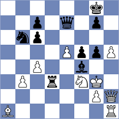 Karasik - Sirosh (Chess.com INT, 2020)