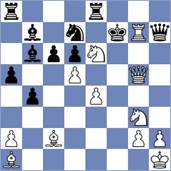 Ter Sahakyan - Wagner (Chess.com INT, 2020)