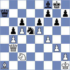 Sundin - Larsson (Norrkoeping, 1988)