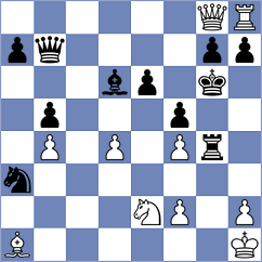 Ratkovsky - Solovey (Moscow, 1999)