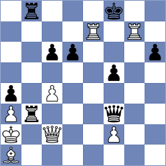 Tejedor Fuente - Melikhov (chess.com INT, 2024)
