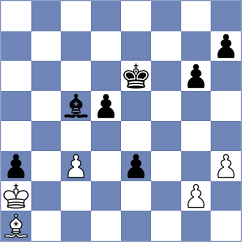Beranek - Czucz (Bratislava, 2003)