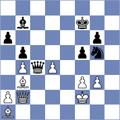 Spiess - Rodriguez Hernandez (Havana CUB, 2024)