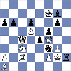 Eilers - Goncharov (chess.com INT, 2025)