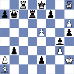 Ruiz C - Zakirov (chess.com INT, 2024)