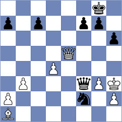 Metpally - Chekletsov (chess.com INT, 2024)