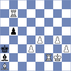 Domingo - Xia (Lichess.org INT, 2020)
