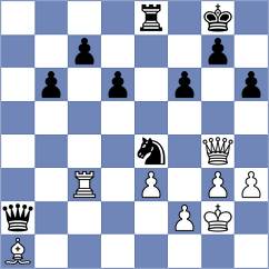 Jovanovic - Aleksic (Knic, 2019)