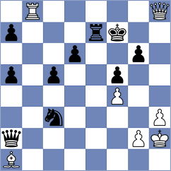 Stalmach - Madaminov (Chess.com INT, 2020)
