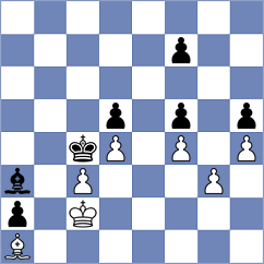 Eynullayev - Koc (chess.com INT, 2024)