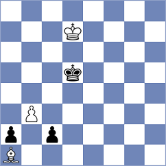 Sorungbe - Reprintsev (chess.com INT, 2023)