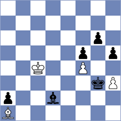 Munoz - Atue (Lichess.org INT, 2020)