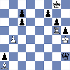 Alvarez Fernandez - Mogirzan (Chess.com INT, 2021)