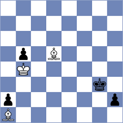 Skaric - Dogan (chess.com INT, 2023)