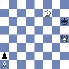 Sychev - Germanovs (chess.com INT, 2024)