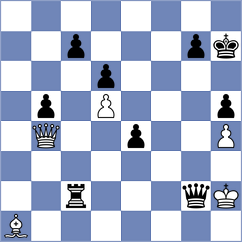 Waldhausen Gordon - Drozdowski (chess.com INT, 2024)
