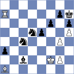 Wallace - Holm (Norway NOR, 2025)