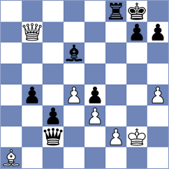 Fichter - Piorun (chess.com INT, 2024)