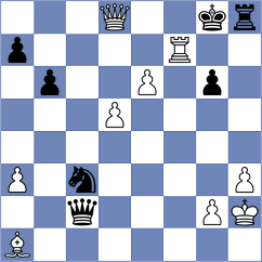 Shuvalov - Kujawski (chess.com INT, 2023)