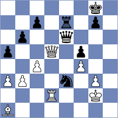 Gaehler - Huber (chess.com INT, 2024)