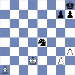 Gombocz - Papp (Hungary HUN, 2025)