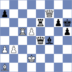 Lyakh - Cordoba Roa (chess.com INT, 2025)