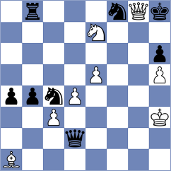 De Winter - Swayams (chess.com INT, 2024)