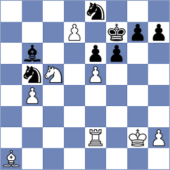 Anton Guijarro - Fernandez Guillen (chess.com INT, 2023)