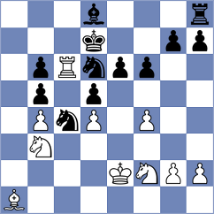 Huseynova - Rodriguez (chess.com INT, 2025)
